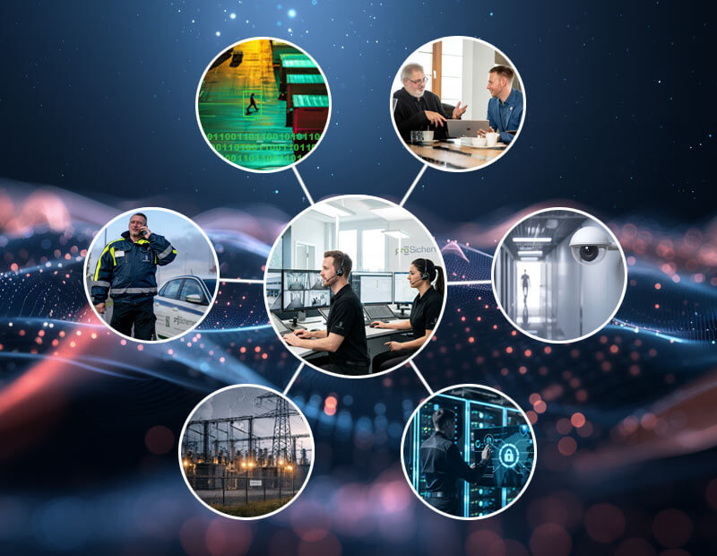 Kollage der Integrierten Sicherheitsdienstleistungen bei proSicherheit